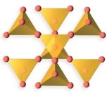 <strong>What type of silicate minerals is shown from this arrangement of silicon tetrahedron?  </strong> A) independent tetrahedra B) single chains C) double chains D) sheets E) frameworks <div style=padding-top: 35px> 