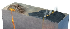 <strong>Which of the following is likely to be true about the left volcanic feature compared to the right one in this figure? </strong> A) the magma has a higher viscosity B) the magma has fewer silicate chains C) the magma probably formed at a higher temperature D) all of these