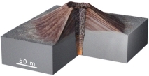 <strong>This volcano is relatively small and composed of volcanic cinders. What kind of volcano is it? </strong> A) scoria cone B) shield volcano C) composite volcano D) volcanic dome E) caldera