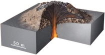 <strong>This relatively small volcanic feature consists of solidified lava and some volcanic ash. What kind of volcano is it? </strong> A) scoria cone B) shield volcano C) composite volcano D) volcanic dome E) caldera