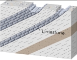 What type of product is being produced from material in these quarries?