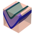 <strong>What type of structure is shown in this figure? </strong> A) horizontal anticline B) horizontal syncline C) plunging anticline D) plunging syncline E) asymmetric anticline