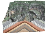 <strong>What type of structure is shown in this figure? </strong> A) thrust fault B) anticline C) syncline D) monocline E) basin