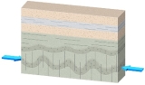 What type of metamorphism would occur in this setting?  