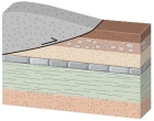 What type of metamorphism would occur in this setting?  