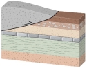 Why could the geologic setting in this figure cause metamorphism?