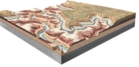 <strong>Which principle of relative age dating can be used to determine when the river formed on the landscape? </strong> A) cross-cutting relations B) inclusions C) original horizontality D) superposition