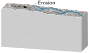 <strong>If you erode material off of a region, it would: </strong> A) thicken the crust B) thin the crust C) cause the region to increase in elevation D) none of these