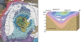 <strong>The Michigan Basin is pictured in the images yellow and green are the youngest layers). What may be said of this basin? </strong> A) Rock layers form a bulls-eye pattern with the youngest rocks in the center, indicating the presence of the basin. B) Layers are thicker in the center of the basin, indicating the basin was subsiding during deposition. C) May have formed during an episode of continental rifting. D) All of these may be said of the Michigan Basin.