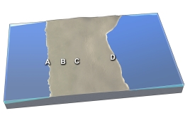 On the image below, what feature will be present in the future at site B?