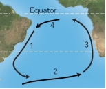 <strong>For these ocean currents in the South Atlantic, which of these currents is mostly likely to be a warm current?  </strong> A) 1 B) 2 C) 3 D) both 1 and 3 E) both 2 and 4 <div style=padding-top: 35px> 