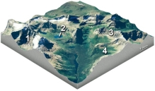 <strong>Which feature on this diagram is an arête?  </strong> A) 1, the circular depression at the head of the valley B) 2, a lake in the upper valley C) 3, a steep ridge D) 4, a valley that is above the level of the main valley <div style=padding-top: 35px> 