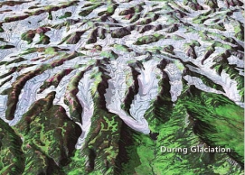 <strong>What landforms would you expect to see in the diagram after the glaciers melted completely away?  </strong> A) u-shaped valleys B) narrow, sharp ridges C) high, sharp peaks D) all of these <div style=padding-top: 35px> 