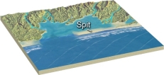 <strong>Which way is the current moving along this coastline?  </strong> A) out to sea B) in toward the coast C) from right to left D) from left to right <div style=padding-top: 35px> 