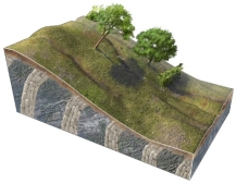 <strong>What type of slope failure is shown in this figure? </strong> A) rotational slide B) creep C) earth flow D) debris flow E) rock slide