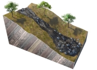 <strong>What type of slope failure is shown in this figure? </strong> A) creep B) debris flow C) rock fall D) rock slide E) rotational slide
