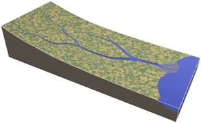 <strong>The profile of a stream is steeper at its: </strong> A) headwaters B) mouth C) capacity level D) delta