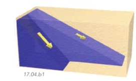 <strong>The slope of a water table is also called the:  </strong> A) hydraulic gradient B) groundwater divide C) aquifer divide D) groundwater gradient <div style=padding-top: 35px> 