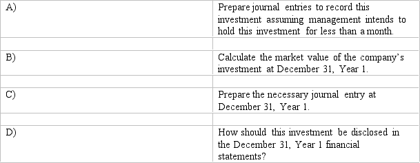 Trattoria,Inc.engaged in the following investment transactions during Year 1: At December 31,Year 1,the market value of Tarbet's shares was $54.