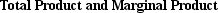 <strong> (Exhibit: Total Product and Marginal Product) The average product of the 4th worker is ________ units.</strong> A) 2.0 B) 2.25 C) 5.0 D) 9.0