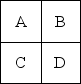 Table 9.11 A company of four departments has the following trip matrix and current locations of all departments: Trips Between Departments Current Layout -Use the information in Table 9.11.To reduce the load-distance score,the departments were relocated.Which of the following new layouts has the smallest load-distance score?