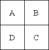 A firm of four departments has the following trip matrix and current block plan of all departments: a.What is the load-distance score for the current layout? (Assume rectilinear distance and that the distance between departments A and B is one unit of distance. ) b.What would be the load-distance score for the following layout?