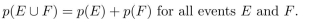 Prove or disprove: