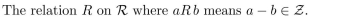 In questions determine whether the binary relation is: (1) reflexive, (2) symmetric, (3) antisymmetric, (4) transitive.