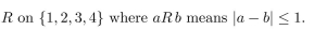 In questions find the matrix that represents the given relation. Use elements in the order given to determine rows and columns of the matrix.