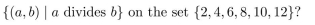 What is the covering relation of the partial ordering