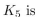 In questions fill in the blanks.1113:1156 The length of the longest simple circuit in .