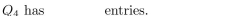 In questions fill in the blanks.1113:1156 The adjacency matrix for