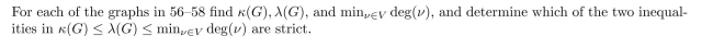 Find the strongly connected components of the graph.