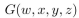 A circuit is to be built that takes the numbers 0 through 9 as inputs (1 = 0001, 2 = 0010, . . . , 9 = 1001). Let be the Boolean function that produces an output of 1 if and only if the input is an odd number. Find a Karnaugh map for G and use the map and don't care conditions to find a simple expression for G.