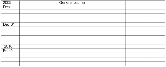 Importing transactions-journal entries Striking Furs imports furs from Canada. In the space provided below, prepare journal entries to record the following events. Dec. 11, 2009: Purchased furs from Capable Trappers, Ltd., a Canadian corporation, at a price of 25,000 Canadian dollars, due in 60 days. The current exchange rate is .85 U.S. dollars per Canadian dollar. (Striking uses the perpetual inventory method; debit the Inventory account.) Dec. 31, 2009: Striking made a year-end adjusting entry relating to the account payable to Capable Trappers. The exchange rate at year-end is .89 U.S. dollars per Canadian dollar. Feb. 9, 2010: Issued a check for $21,750 (U.S. dollars) to National Bank in full settlement of the liability to Capable Trappers, Ltd. The exchange rate at this date is .87 U.S. dollars per Canadian dollar.