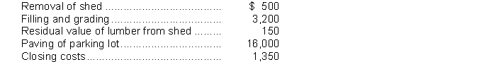 <strong>Angus Corp. acquires land for $105,000 cash. Additional costs are as follows: Angus will record the cost of the land as</strong> A) $105,000. B) $109,400. C) $109,900. D) $126,200.