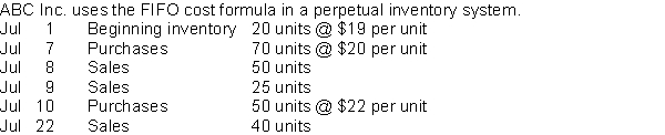 <strong>Use the following information for the month of July for questions. The cost of goods sold for the July 8 sale was</strong> A) $950. B) $980. C) $989. D) $1,000.