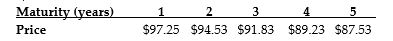 <strong> The above table shows the price per $100-face value bond of several risk-free, zero-coupon bonds. What is the yield to maturity of the two year, zero-coupon, risk-free bond shown?</strong> A) 1.43% B) 5.71% C) 0.05% D) 2.85%