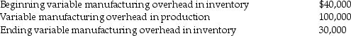 <strong>Garfield Company has the following information for the current year: What is the difference between operating incomes under absorption costing and variable costing?</strong> A)$180,000 B)$100,000 C)$50,000 D)$110,000
