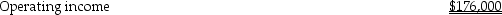  a.Absorption-costing income statement:   \begin{array}{ll} \text { Sales }(40,000 \times \$ 33) & \$ 1,320,000 \\ \text { Cost of goods sold }\left(40,000 \times \$ 23.10^{*}\right) & 924,000 \end{array}    Marketing:      * $6.00 + $9.00 + $4.50 + ($180,000/50,000)= $23.10 b.Variable-costing income statement:    Variable costs:      Fixed costs:      * $6.00 + $9.00 + $4.50 = $19.50 