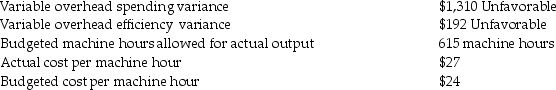 <strong>Outdoor Gear Corporation manufactured 5,000 coolers during October.The following variable overhead data relates to October: Calculate the actual machine hours used by Stark during October.</strong> A)623 hours B)615 hours C)607 hours D)622 hours