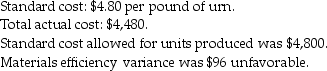 The following data for the Prender Company pertain to the production of 800 urns during August. Required: a.What is standard direct material amount per urn? b.What is the direct material price variance? c.What is the total actual cost of direct manufacturing labor? d.What is the labor price variance for direct manufacturing labor?