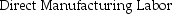 The following data for the telephone company pertain to the production of 450 rolls of telephone wire during June.Selected items are omitted because the costing records were lost in a windstorm. Required: Compute the missing elements in the report represented by the lettered items.