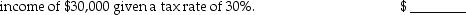 Anglico's most recent income statement is given below. Required: f.Compute how many units must be sold to achieve g.Compute the revenue needed to achieve an after tax