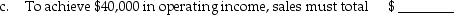 Black Pearl,Inc. ,sells a single product.The company's most recent income statement is given below. Required: d.If sales increase by $50,000,operating income will increase e.To achieve a $40,000 after tax income,given a tax rate of