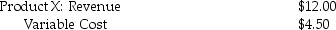 The following information is for Alex Corp: What is the breakeven point assuming the sales mix consists of two units of Product X and one unit of Product Y?