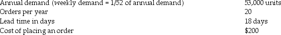 <strong>The following information applies to Krynton Company,which supplies microscopes to laboratories throughout the country.Krynton purchases the microscopes from a manufacturer which has a reputation for very high quality in its manufacturing operation. What is the reorder point? (Assume a 365 day year. )</strong> A)1040 units B)2614 units C)2650 units D)2944 units