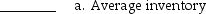 Due to unprecedented growth during the year,Flowers by Kelly decided to use some of its surplus cash to increase the size of several inventory order quantities that had been previously determined using an EOQ model. Required: Identify whether increasing the size of inventory orders will increase,decrease,or have no effect on each of the following items.