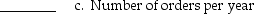 Due to unprecedented growth during the year,Flowers by Kelly decided to use some of its surplus cash to increase the size of several inventory order quantities that had been previously determined using an EOQ model. Required: Identify whether increasing the size of inventory orders will increase,decrease,or have no effect on each of the following items.