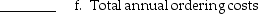 Due to unprecedented growth during the year,Flowers by Kelly decided to use some of its surplus cash to increase the size of several inventory order quantities that had been previously determined using an EOQ model. Required: Identify whether increasing the size of inventory orders will increase,decrease,or have no effect on each of the following items.